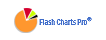 Flash Charts Pro